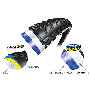 Cyklistický plášť Michelin Jet XCR Ts TLR Kevlar 29X2.25 Competition Line 492256