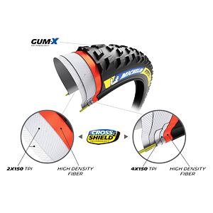 Cyklistický plášť Michelin Force Xc2 Ts Tlr Kevlar 29X2.25 Racing Line 819814