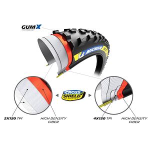 Cyklistický plášť Michelin Wild Xc Ts Tlr Kevlar 29X2.35 Racing Line 405828