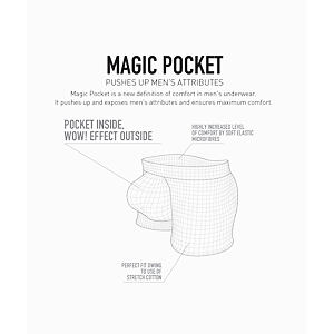 Pánské boxerky ATLANTIC Magic Pocket