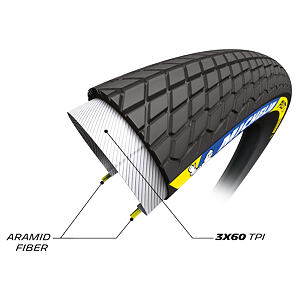 Cyklistický plášť Michelin Pilot Sx Ts Tlr Kevlar 20X1.70 Racing Line 240271