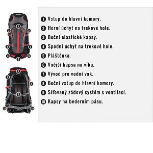 Outdoorový batoh Husky Scape 38l