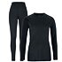 Dámsky funkčný set CRAFT CORE Warm Baselayer