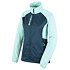 Dámská softshell bunda Husky Suli L