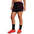 Dámske kraťasy Under Armour W's Ch. Pre Short