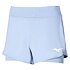 Pánske športové šortky Mizuno Flex Short